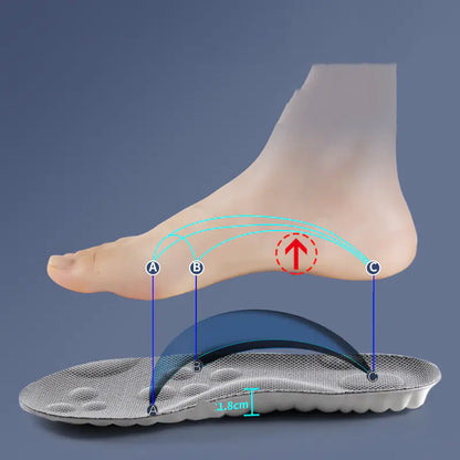 Honeycomb Gel Comfort Insoles – All-Day Shock Absorption & Support